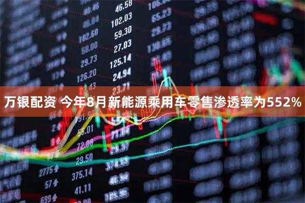 万银配资 今年8月新能源乘用车零售渗透率为552%